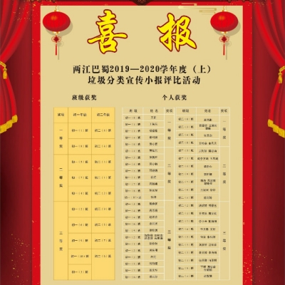 垃圾分类，小报先行